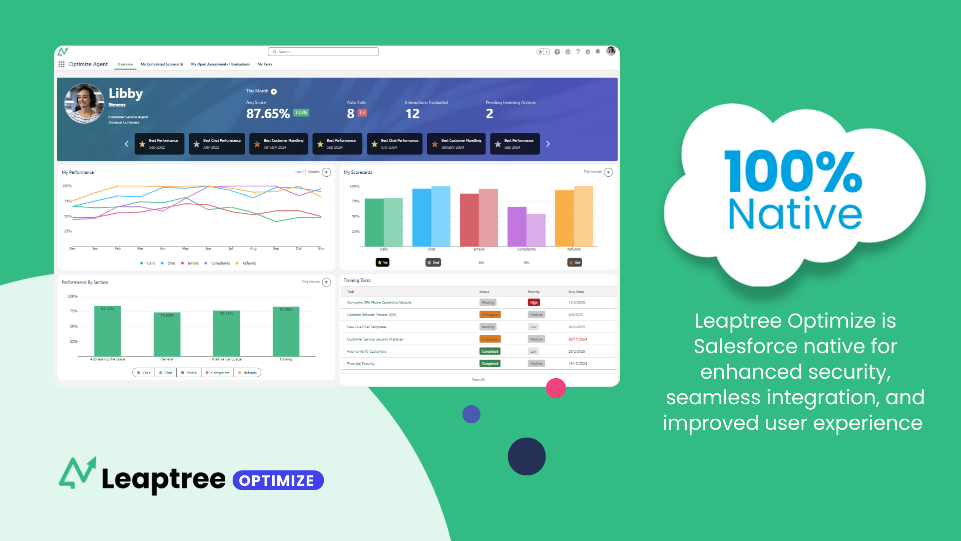 screenshot of Leaptree Optimize